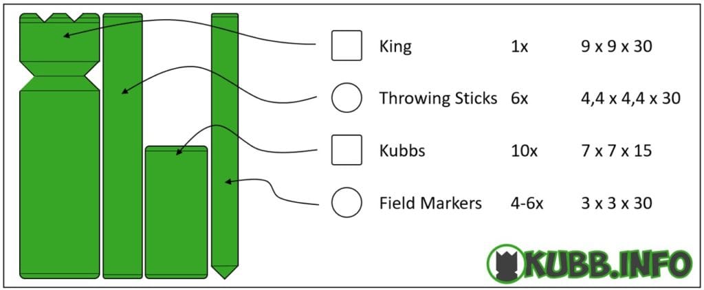 Kubb game set size table